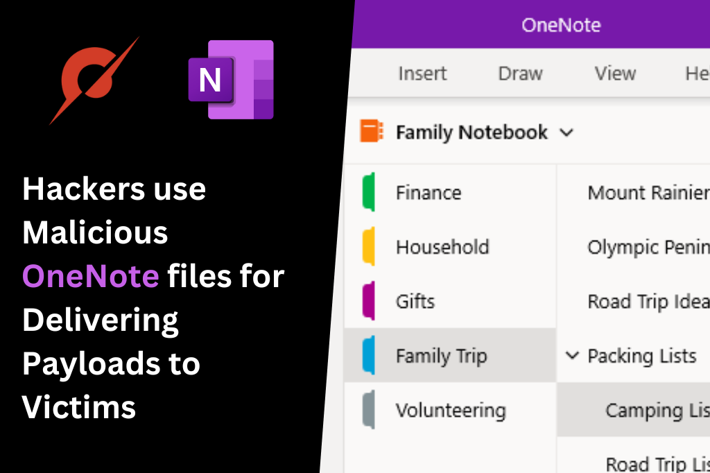 Hackers use Malicious OneNote files for Delivering Payloads to Victims